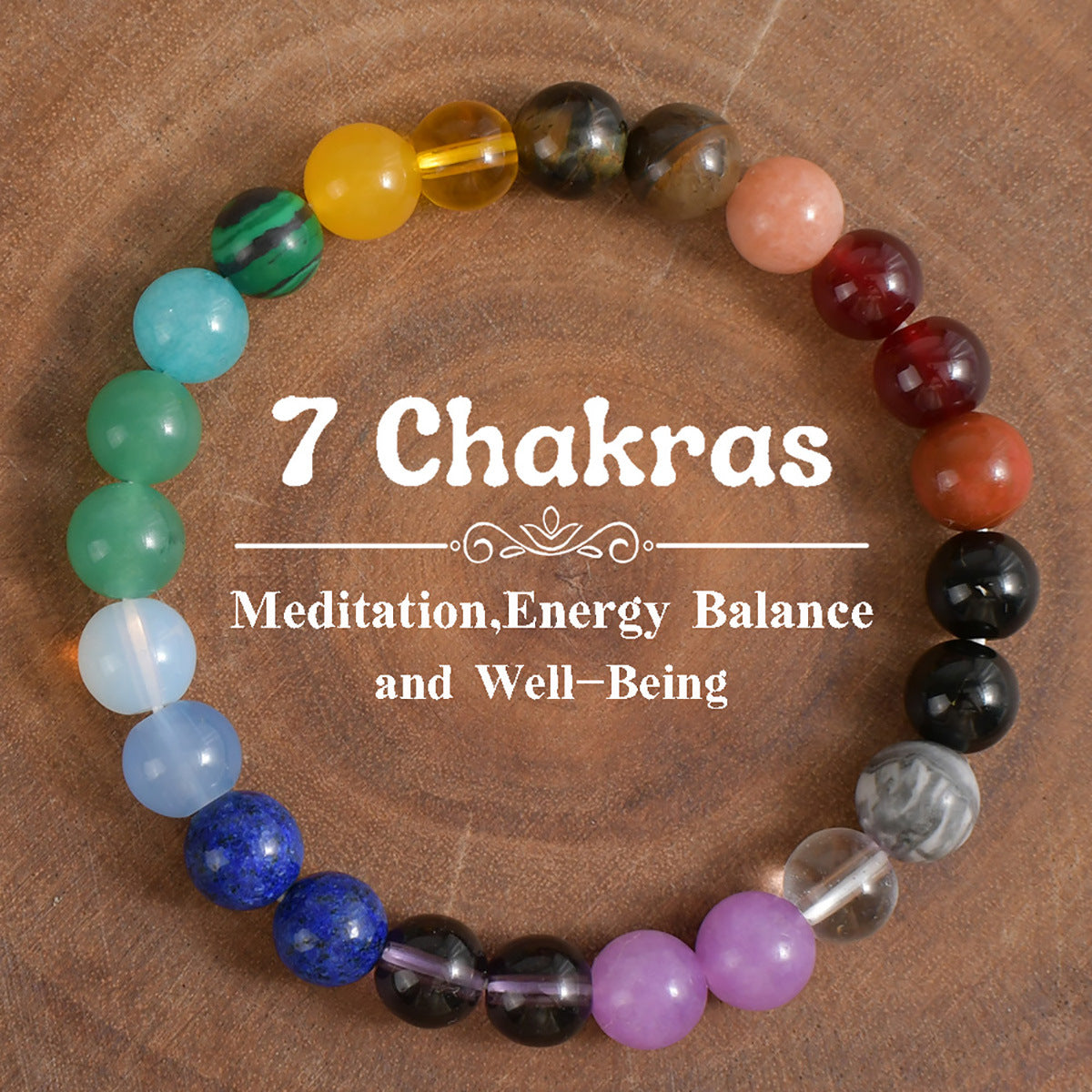 Seven Chakra